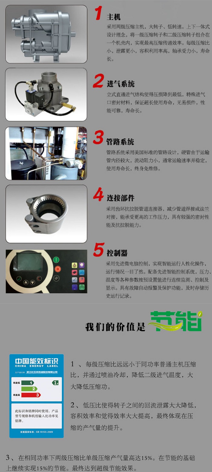 產(chǎn)品介紹 產(chǎn)品介紹